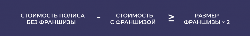 каско с франшизой